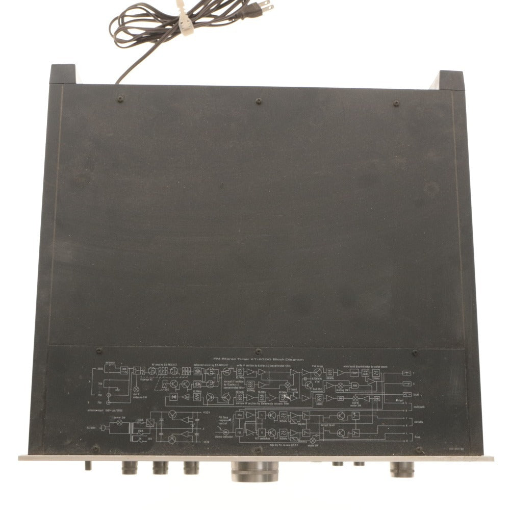 □ TRIO トリオ ステレオチューナー KT-9700 FM専用 パルスカウント