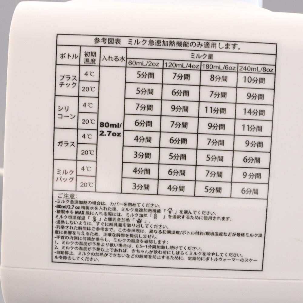 ■ GROWNSY Milk Bottle Warmer, 2-Piece Set (W3), Multifunctional, Keeps Baby Bottles and Baby Food Warmers Warm, Rapid Sterilization, USB Type-C, Portable, Tested and Working